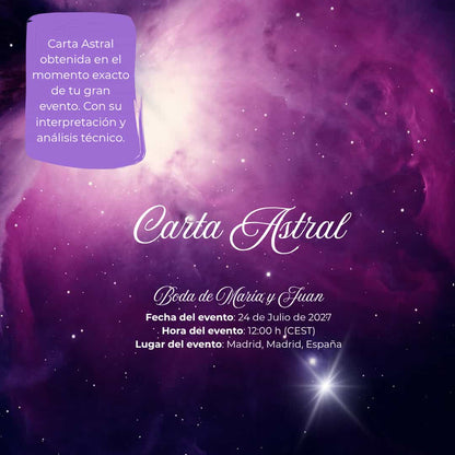 Carta Astral de un evento importante - Interpretada