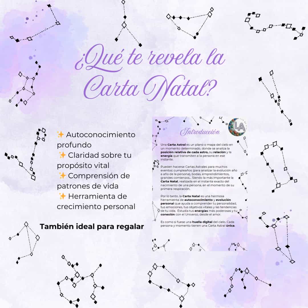 Carta Natal - Interpretada