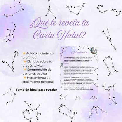 Carta Natal - Interpretada