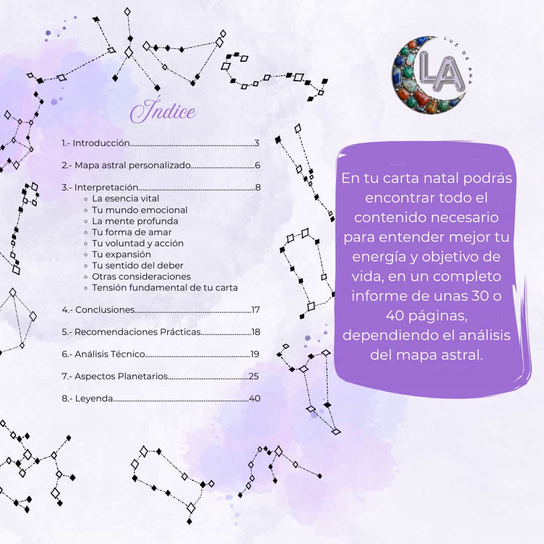 Carta Natal - Interpretada