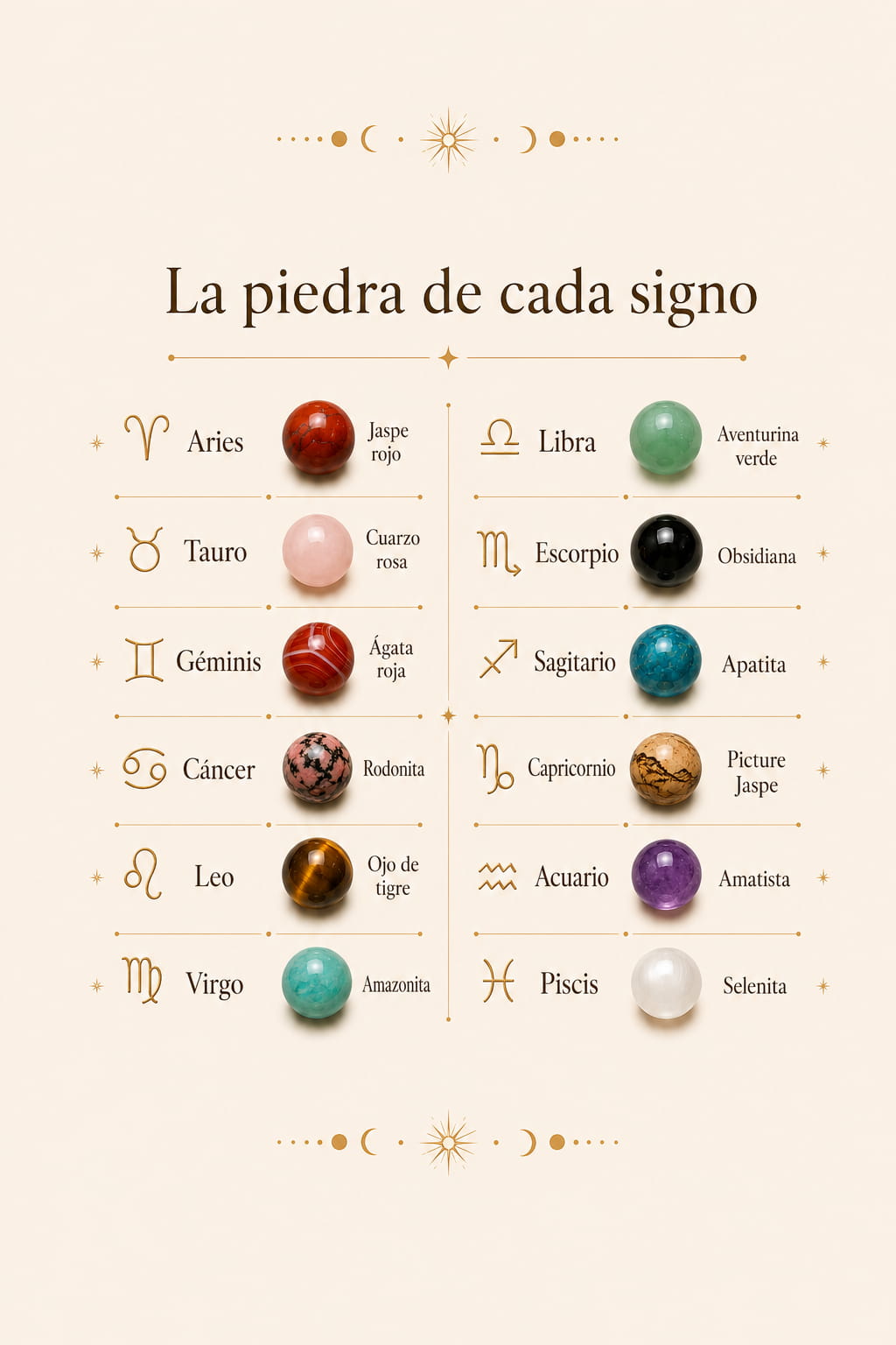 Talismán Astral