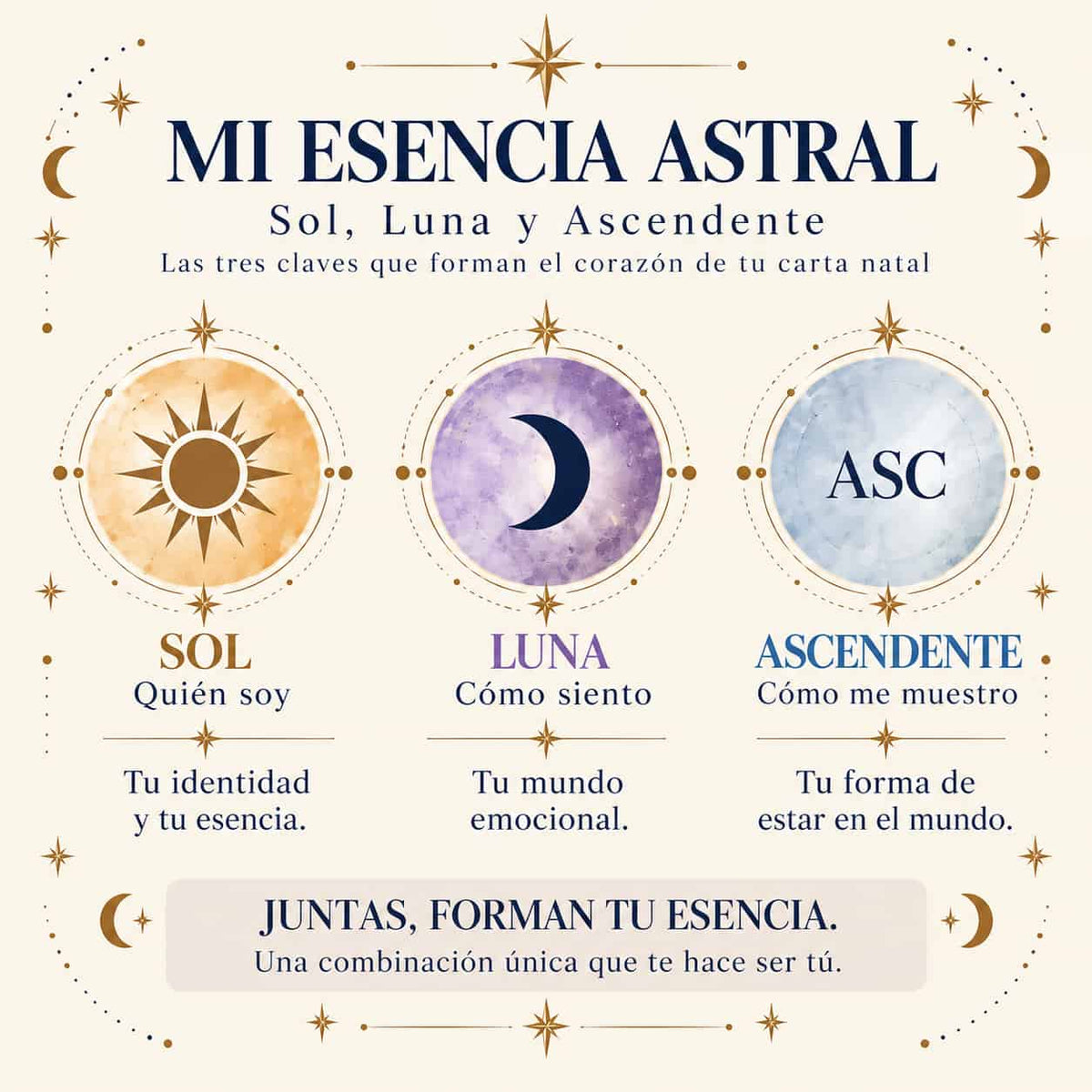 Mi Esencia Astral