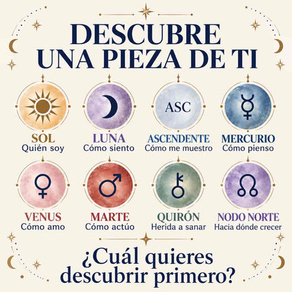 Piezas de Ti