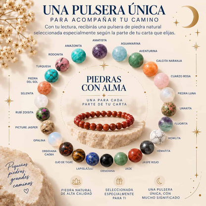 Piezas de Ti