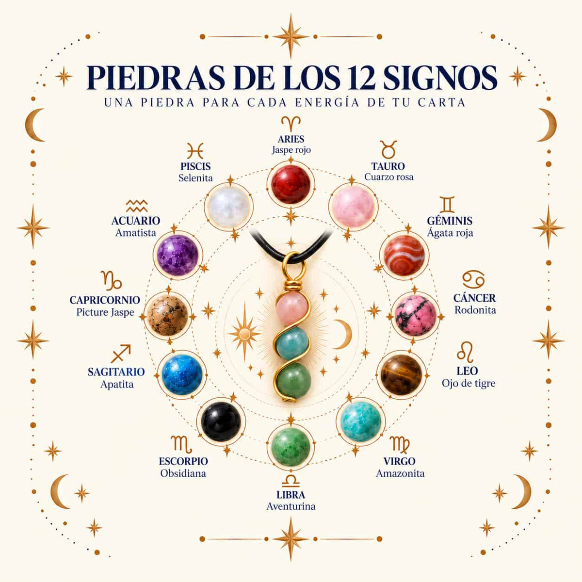 Mi Esencia Astral
